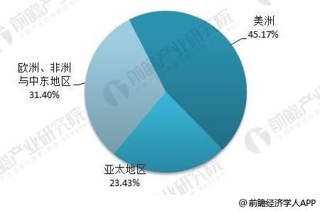 福建福星聚化工有限公司,福建省稀有气体工业气体销售,半导体材料销售,电子化学品哪里好 福建福星聚化工有限公司,福建省稀有气体工业气体销售,半导体材料销售,电子化学品哪里好
