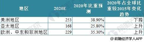 福建福星聚化工有限公司,福建省稀有气体工业气体销售,半导体材料销售,电子化学品哪里好 福建福星聚化工有限公司,福建省稀有气体工业气体销售,半导体材料销售,电子化学品哪里好
