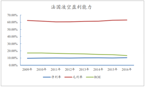 福建福星聚化工有限公司,福建省稀有气体工业气体销售,半导体材料销售,电子化学品哪里好 福建福星聚化工有限公司,福建省稀有气体工业气体销售,半导体材料销售,电子化学品哪里好