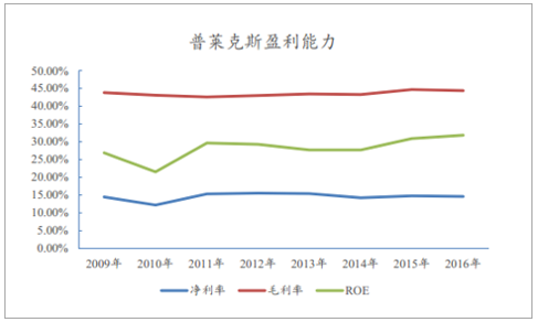 福建福星聚化工有限公司,福建省稀有气体工业气体销售,半导体材料销售,电子化学品哪里好 福建福星聚化工有限公司,福建省稀有气体工业气体销售,半导体材料销售,电子化学品哪里好